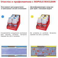 Virax Virafal промывочная установка 1